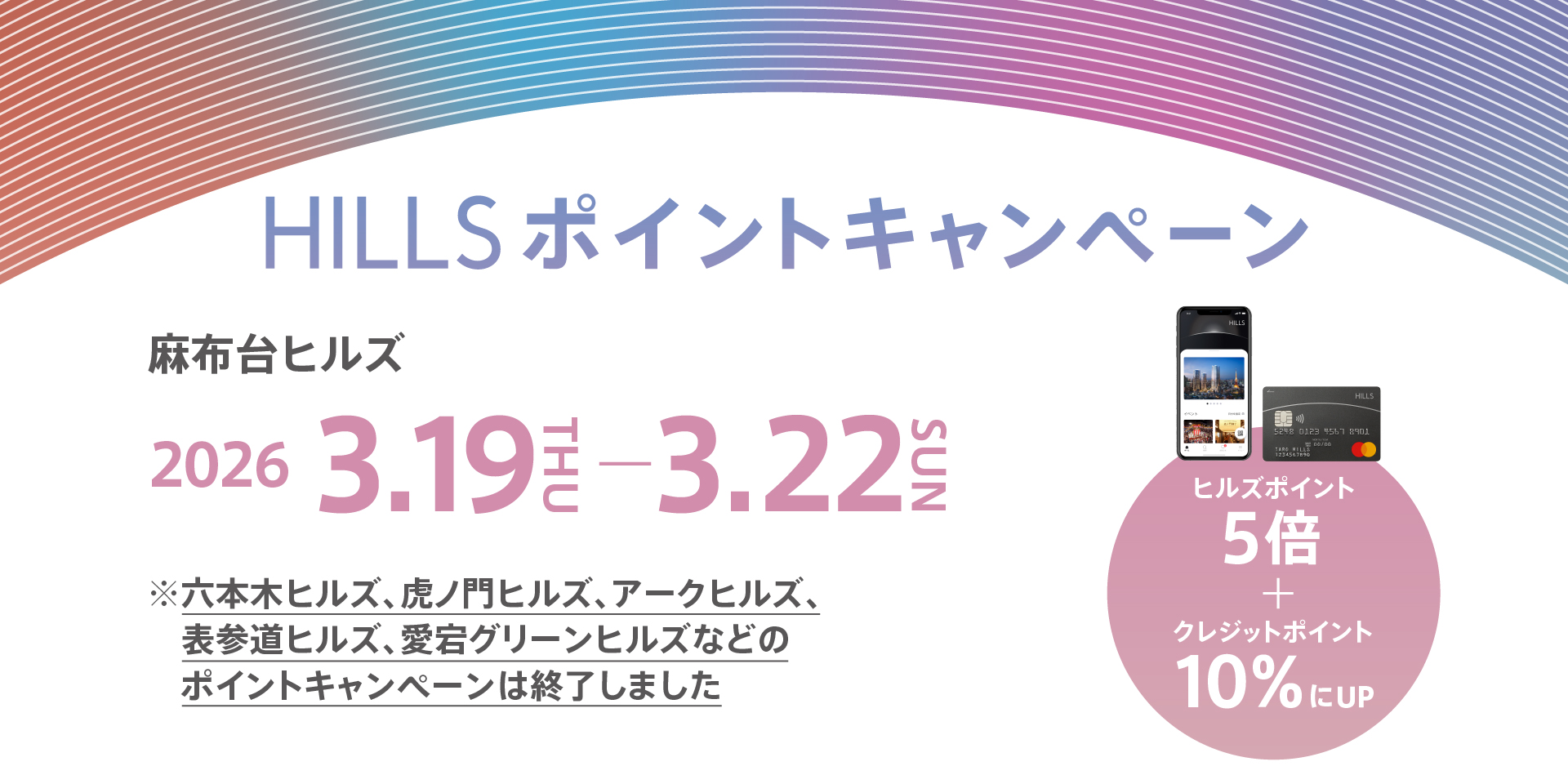 3月ポイントキャンペーン（AH以外のキャンペーン終了後）
